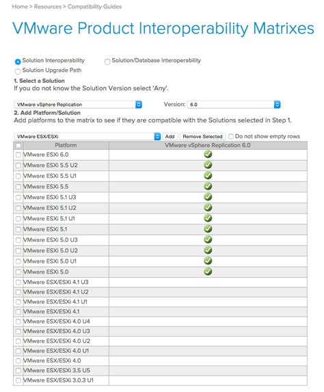 vsphere replication versions|vsphere replication calculator.